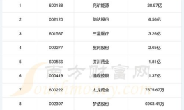 十大危险银行排名榜,十大危险银行排名榜深度解析
